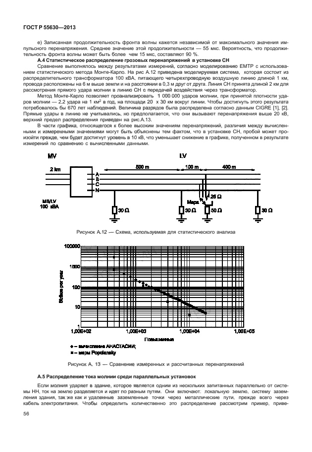 ГОСТ Р 55630-2013