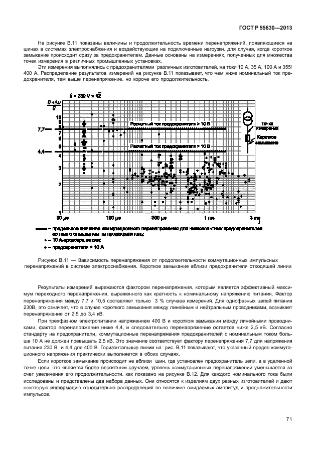 ГОСТ Р 55630-2013