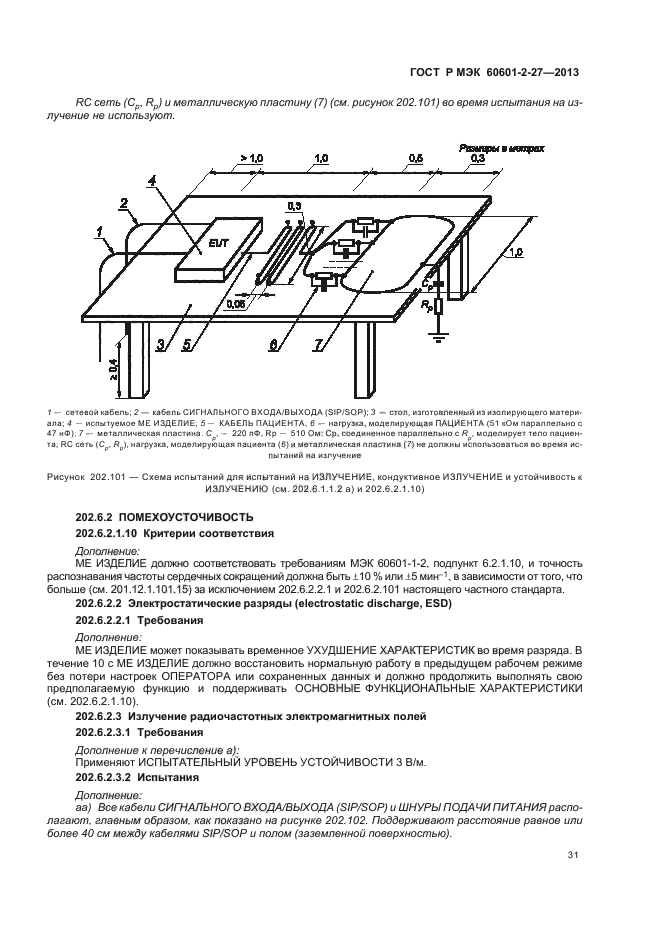 ГОСТ Р МЭК 60601-2-27-2013