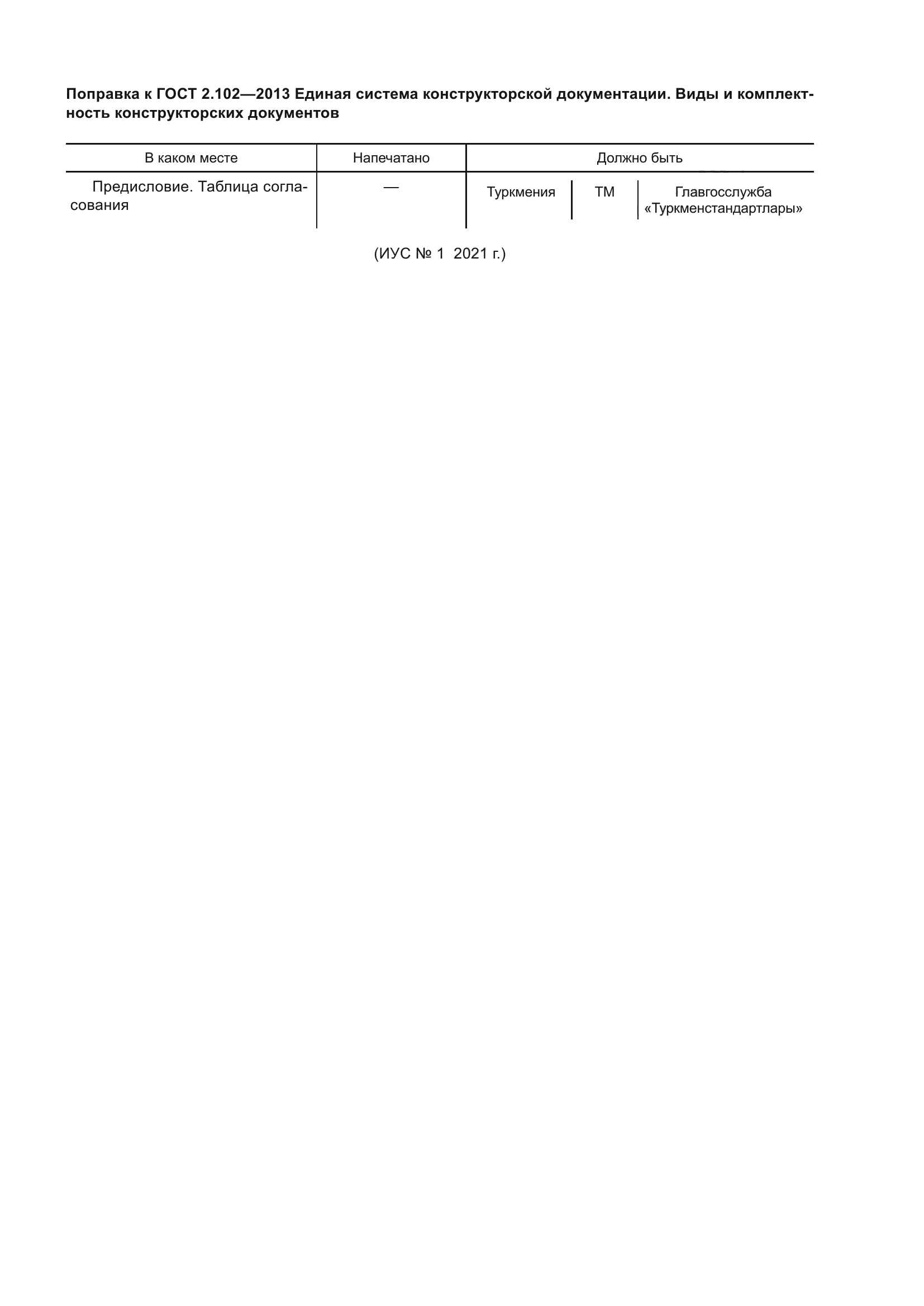 ГОСТ 2.102-2013