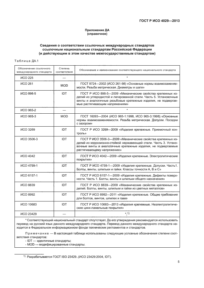 ГОСТ Р ИСО 4029-2013