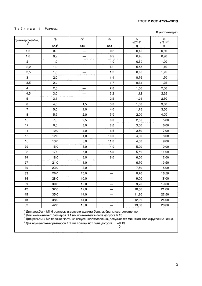 ГОСТ Р ИСО 4753-2013