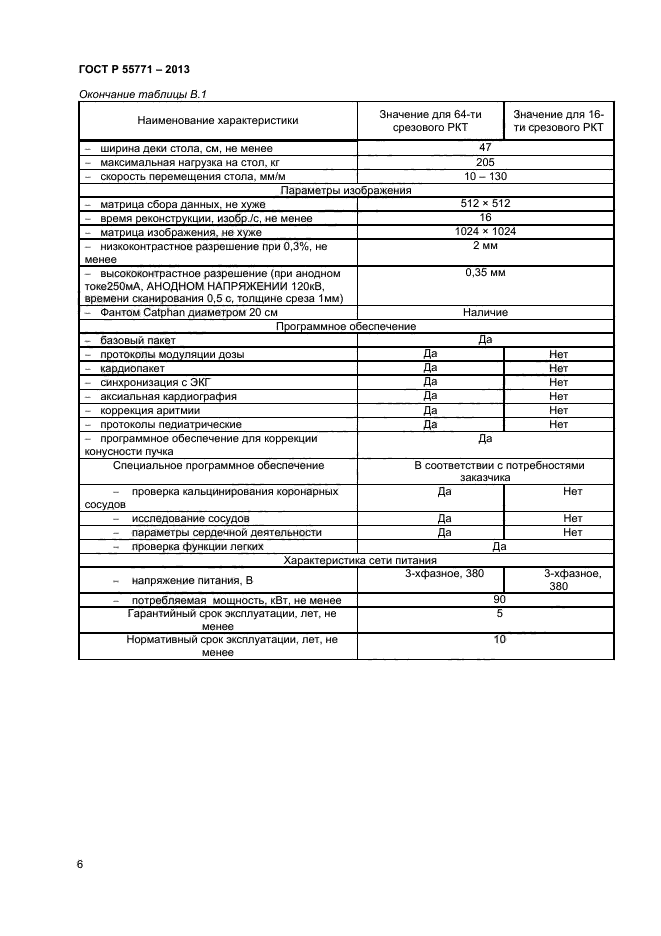 ГОСТ Р 55771-2013