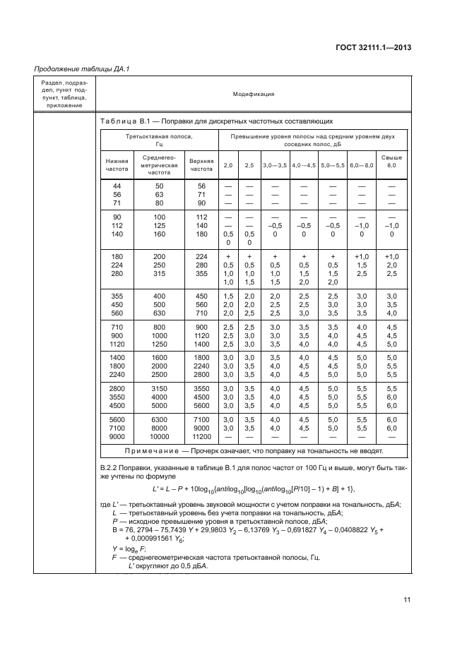 ГОСТ 32111.1-2013