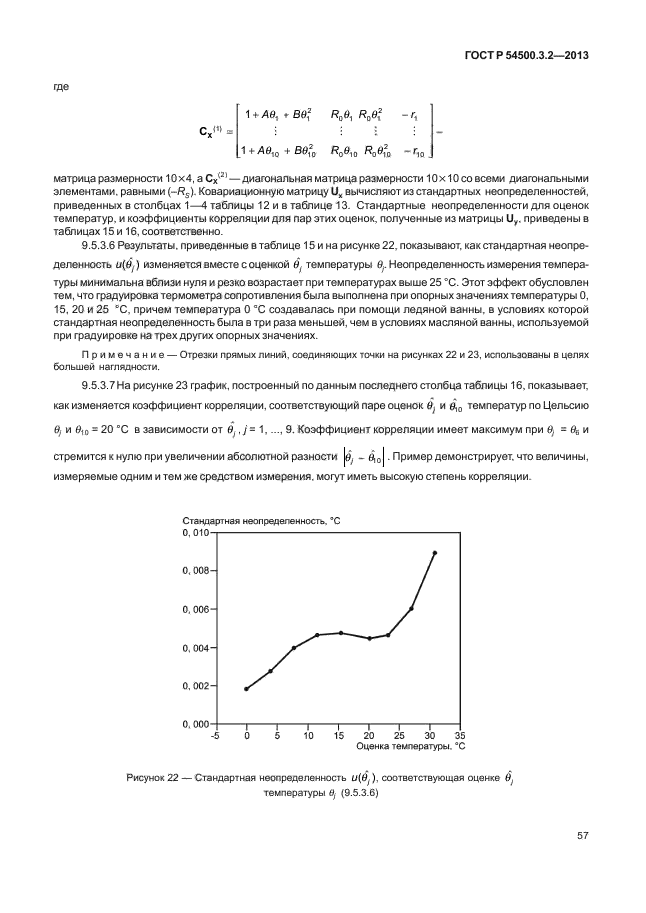 ГОСТ Р 54500.3.2-2013