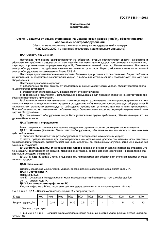 ГОСТ Р 55841-2013