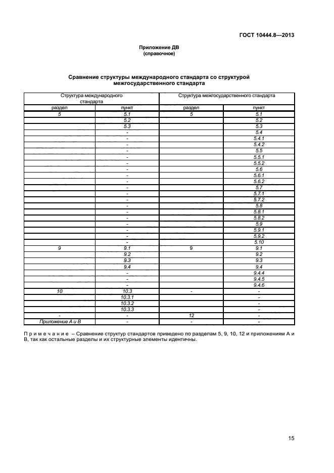 ГОСТ 10444.8-2013