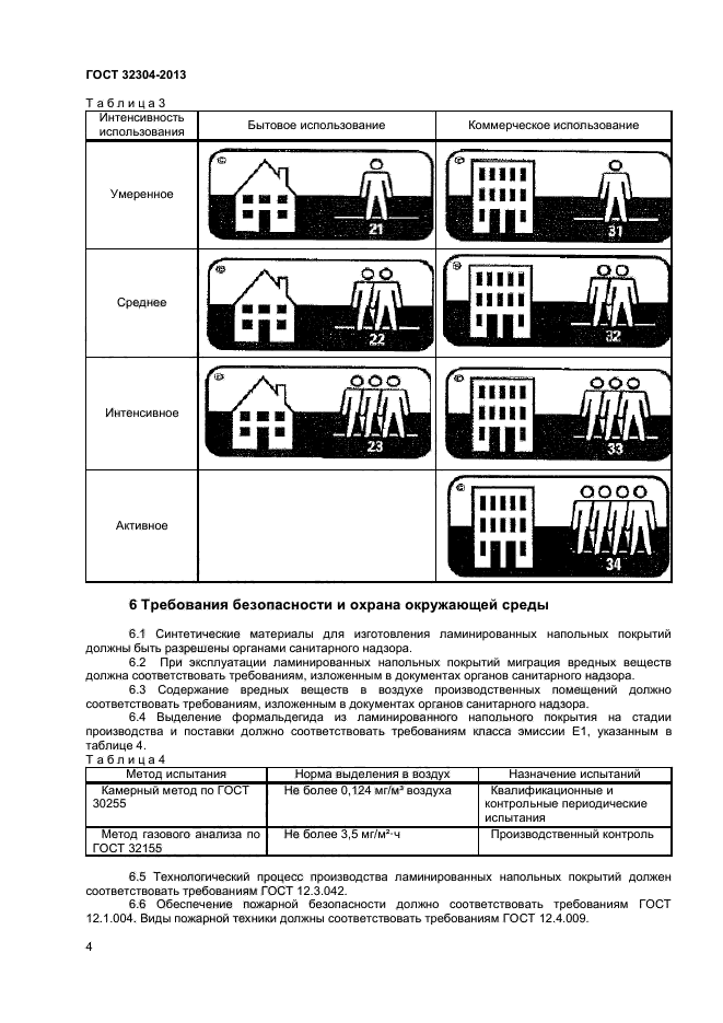 ГОСТ 32304-2013