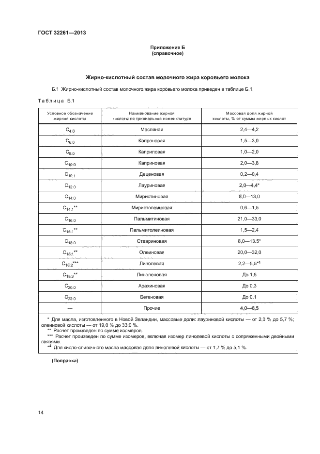 ГОСТ 32261-2013