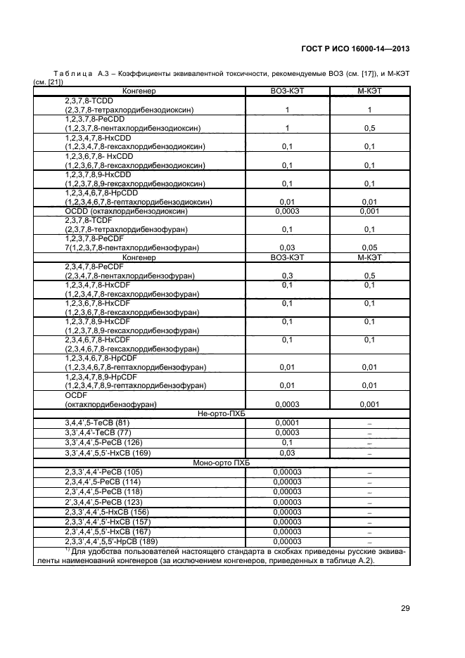 ГОСТ Р ИСО 16000-14-2013