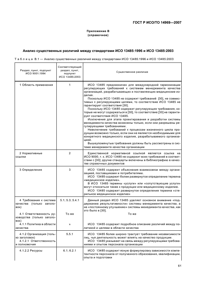 ГОСТ Р ИСО/ТО 14969-2007