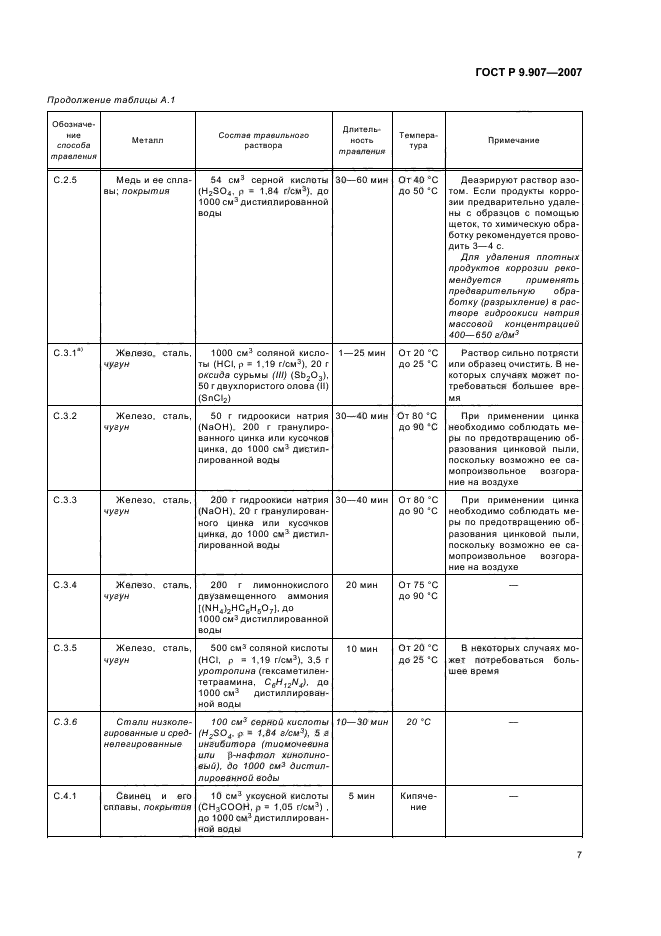 ГОСТ Р 9.907-2007