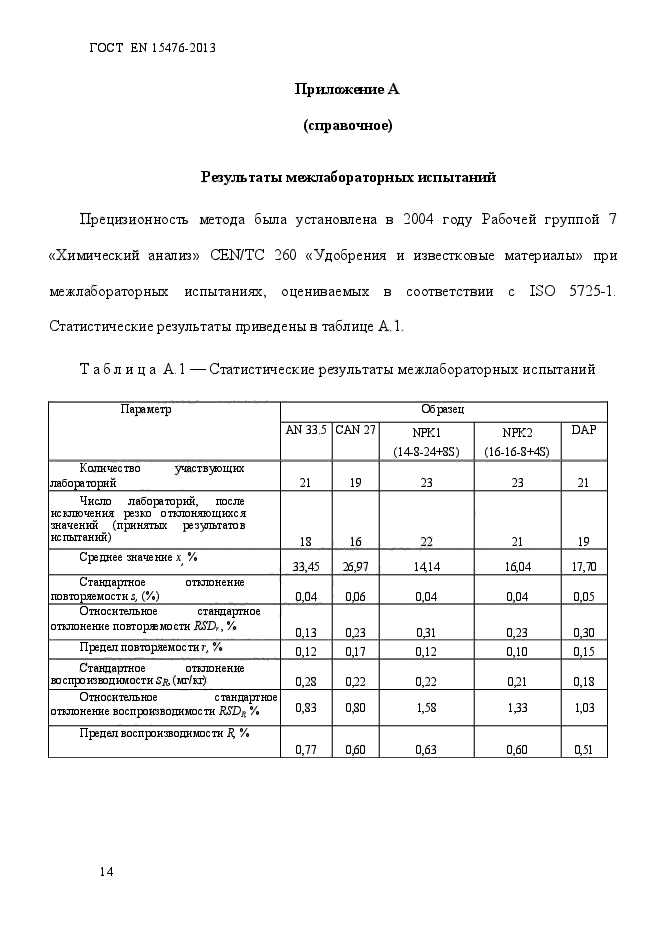 ГОСТ EN 15477-2013