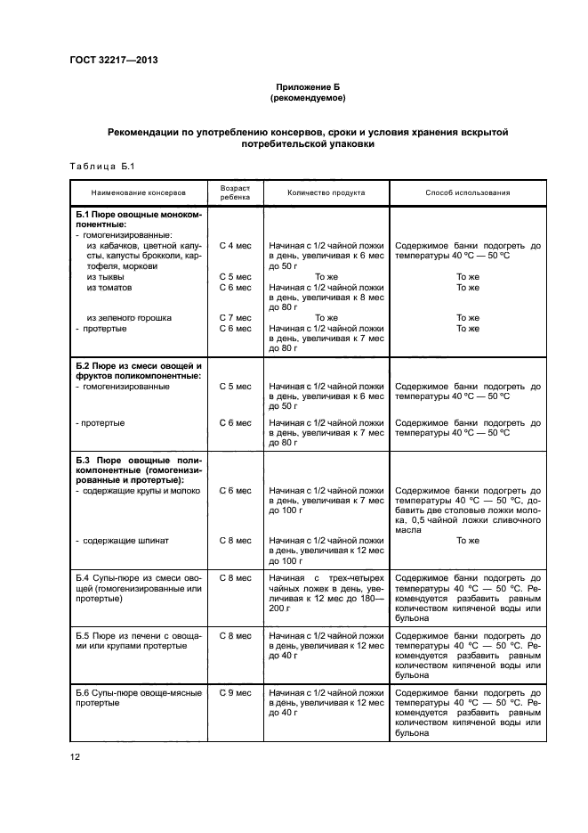 ГОСТ 32217-2013