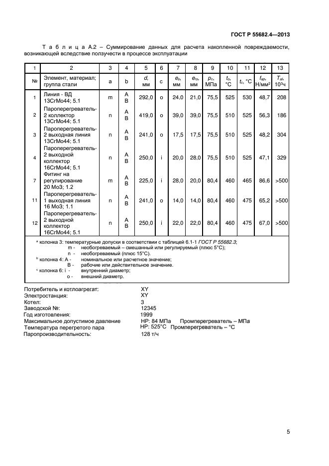 ГОСТ Р 55682.4-2013