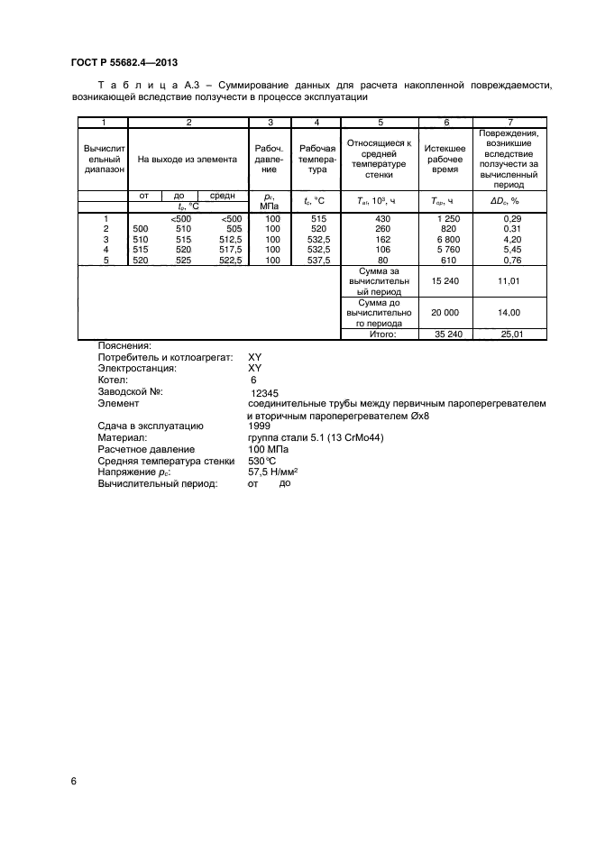 ГОСТ Р 55682.4-2013