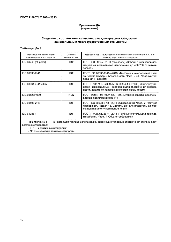 ГОСТ Р 50571.7.702-2013