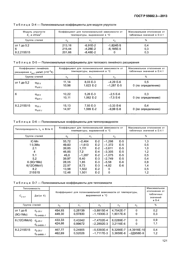 ГОСТ Р 55682.3-2013