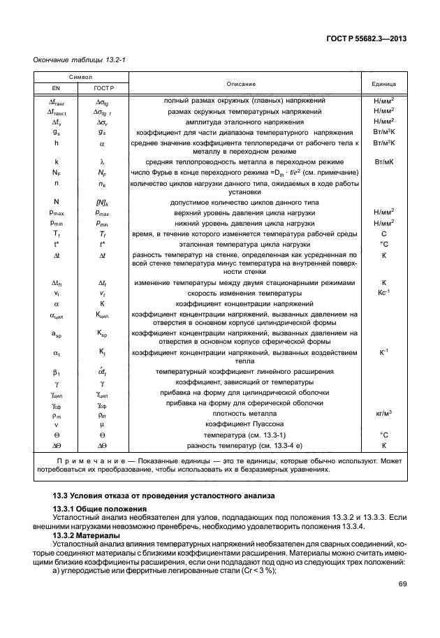 ГОСТ Р 55682.3-2013