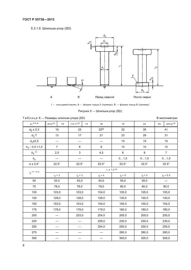 ГОСТ Р 55738-2013