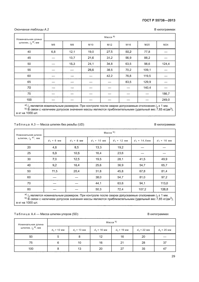 ГОСТ Р 55738-2013