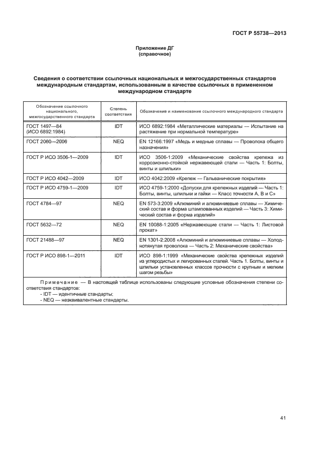 ГОСТ Р 55738-2013