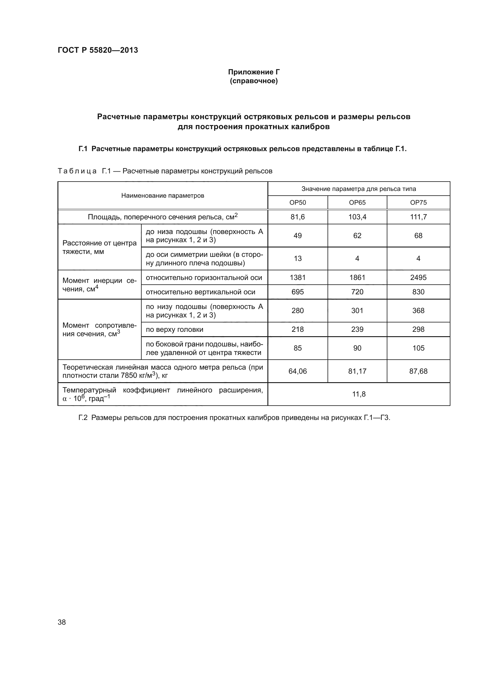 ГОСТ Р 55820-2013