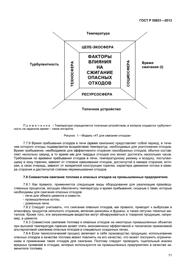 ГОСТ Р 55831-2013