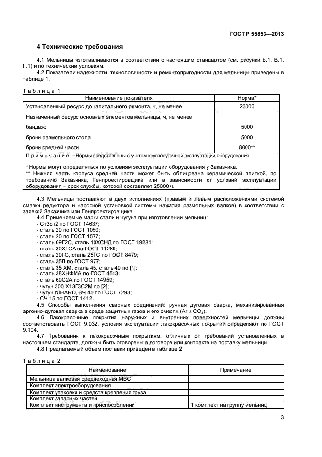 ГОСТ Р 55853-2013