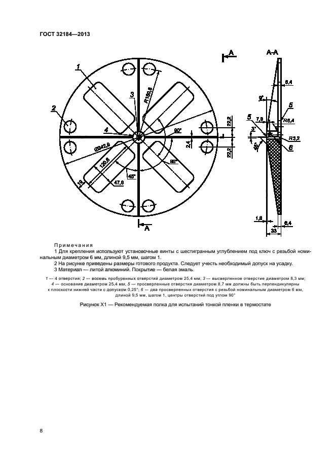 ГОСТ 32184-2013