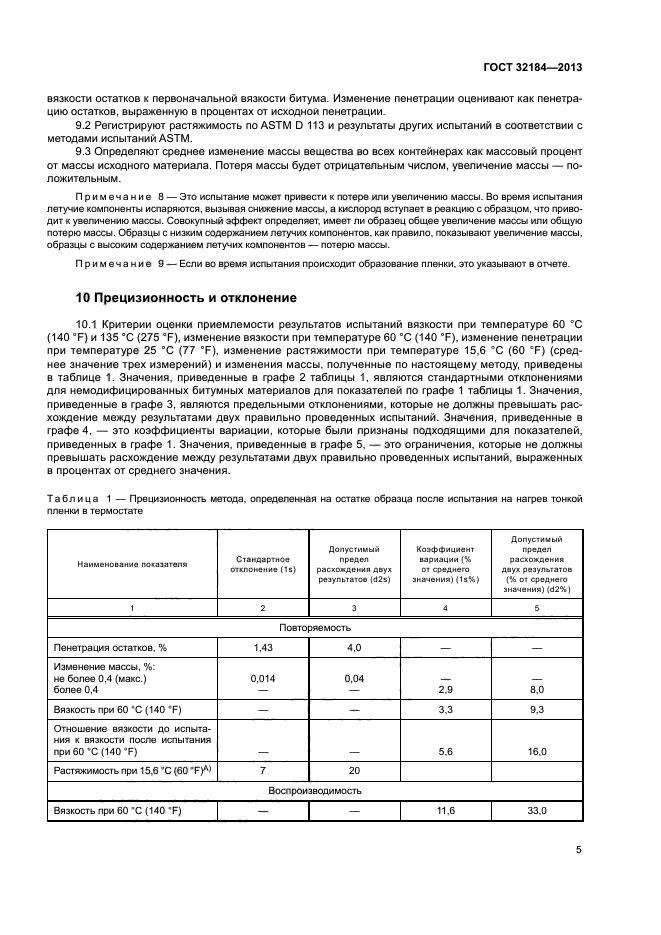 ГОСТ 32184-2013