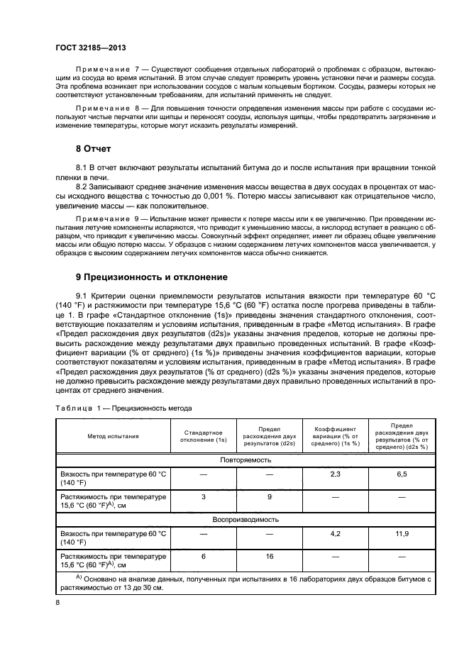 ГОСТ 32185-2013