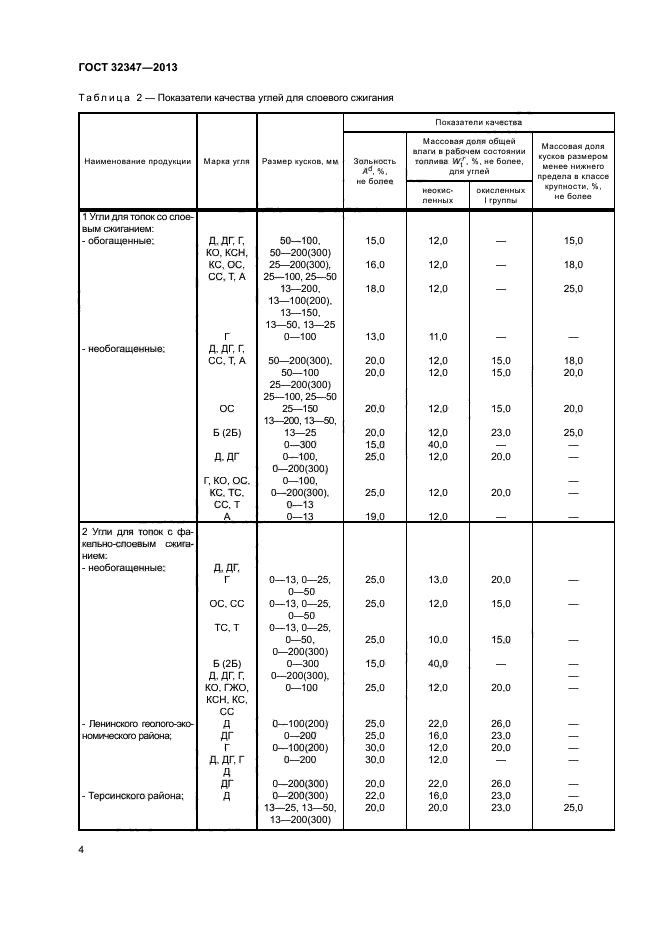 ГОСТ 32347-2013