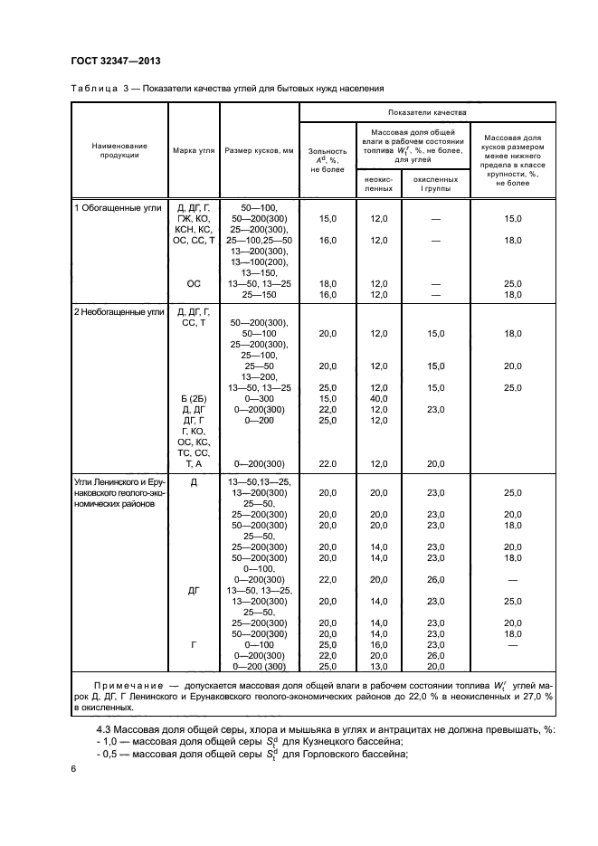 ГОСТ 32347-2013