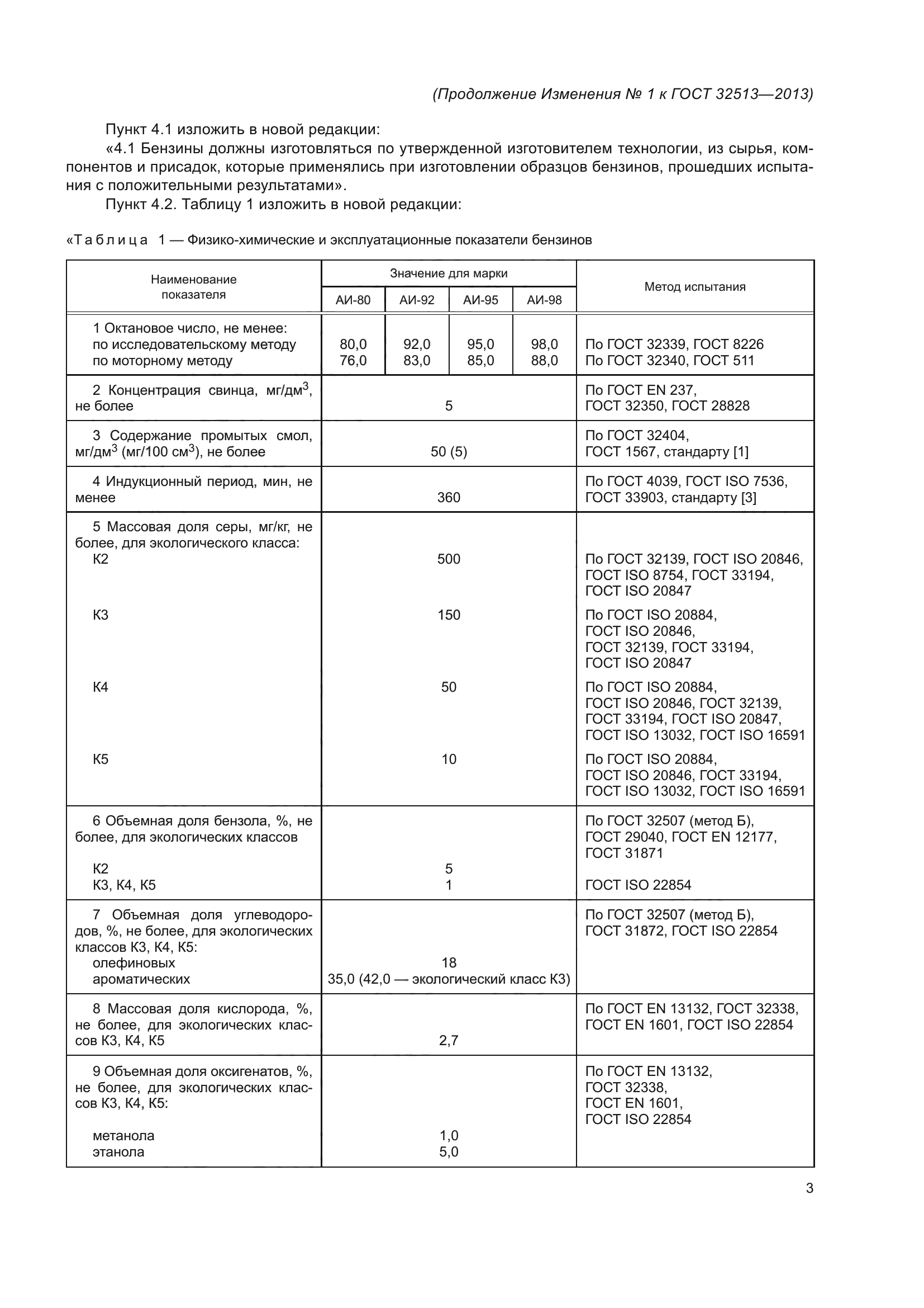 ГОСТ 32513-2013