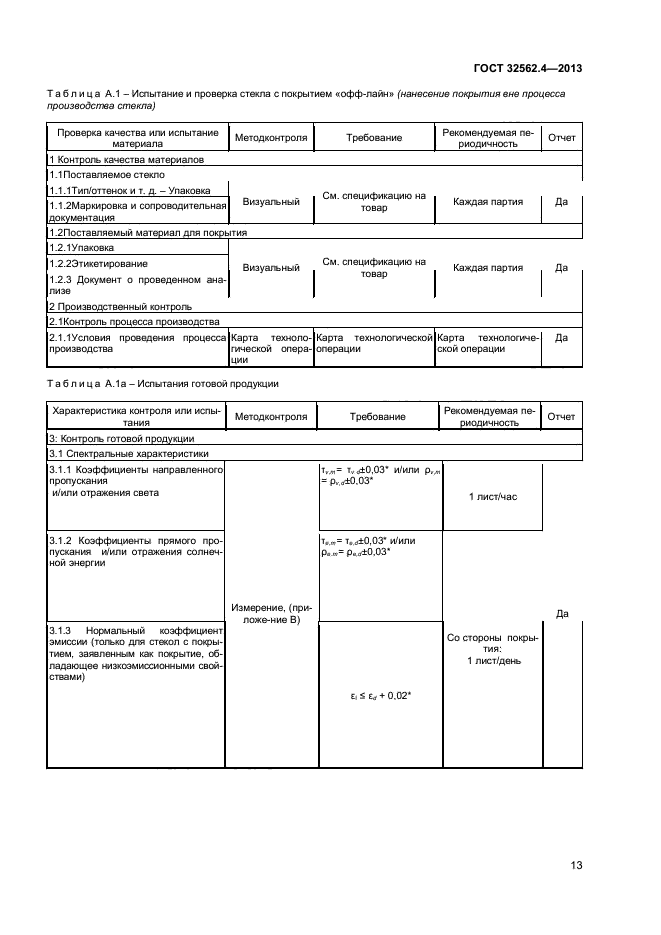 ГОСТ 32562.4-2013