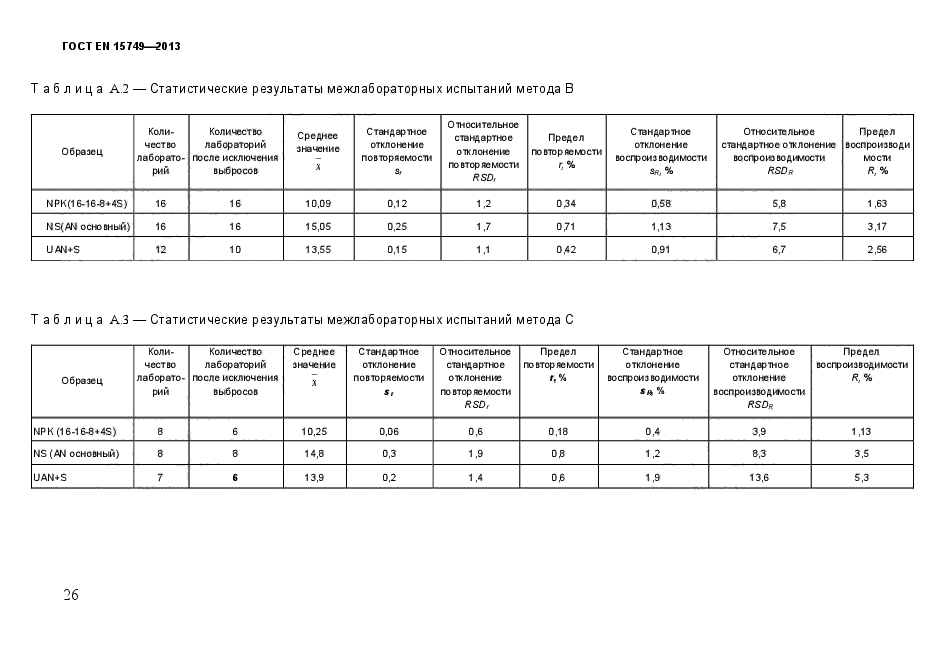 ГОСТ EN 15749-2013