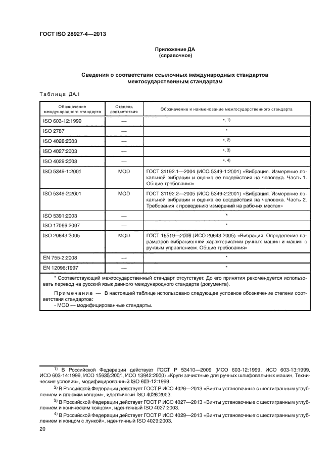 ГОСТ ISO 28927-4-2013