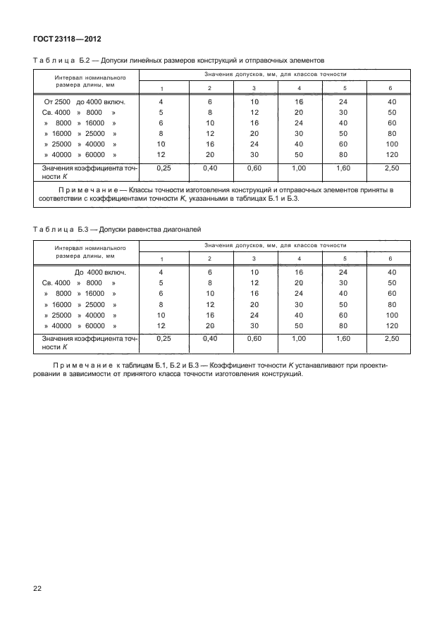 ГОСТ 23118-2012