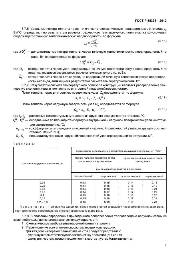 ГОСТ Р 55338-2012