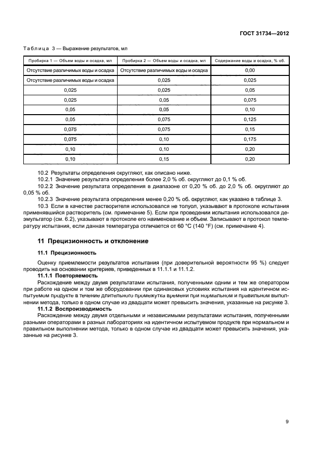 ГОСТ 31734-2012