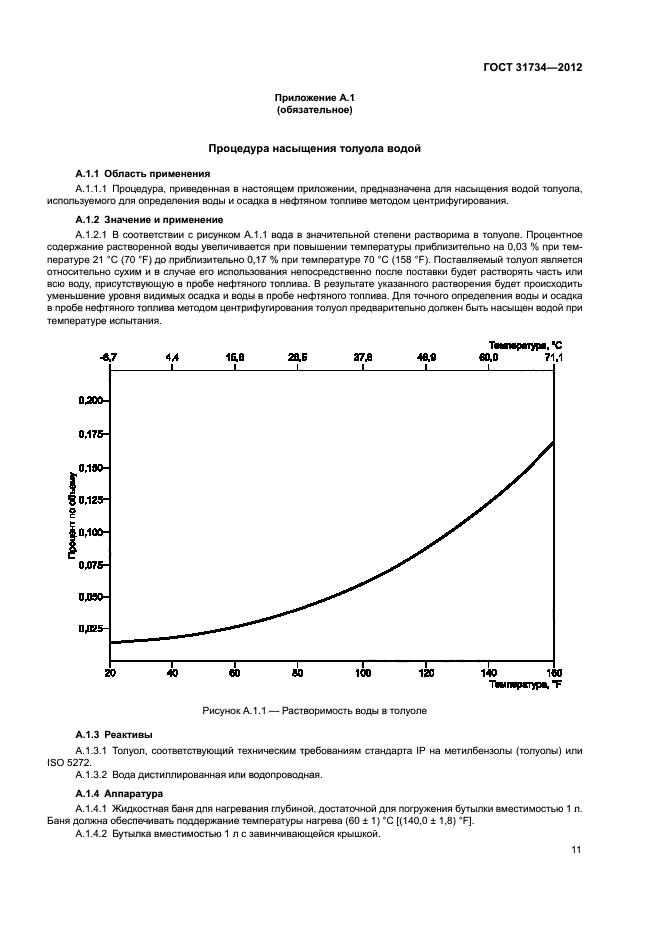 ГОСТ 31734-2012