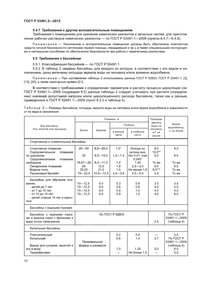 ГОСТ Р 53491.2-2012