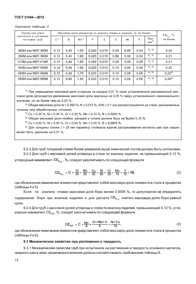 ГОСТ 31444-2012