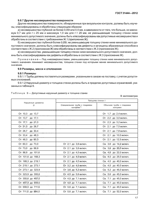 ГОСТ 31444-2012