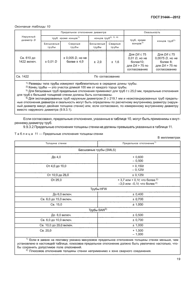 ГОСТ 31444-2012