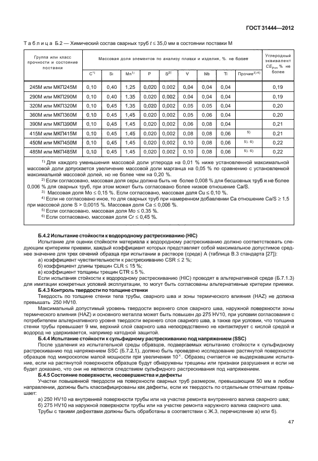 ГОСТ 31444-2012