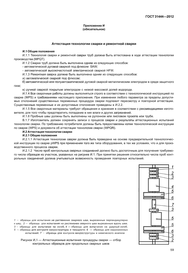 ГОСТ 31444-2012