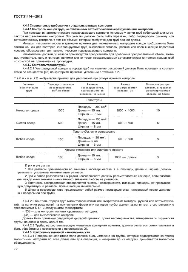 ГОСТ 31444-2012