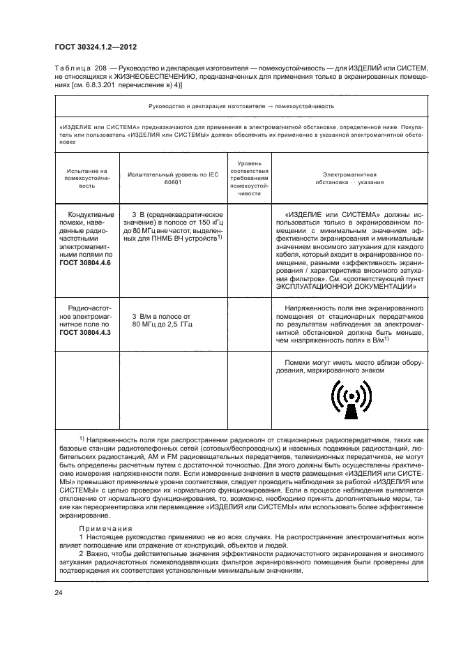 ГОСТ 30324.1.2-2012